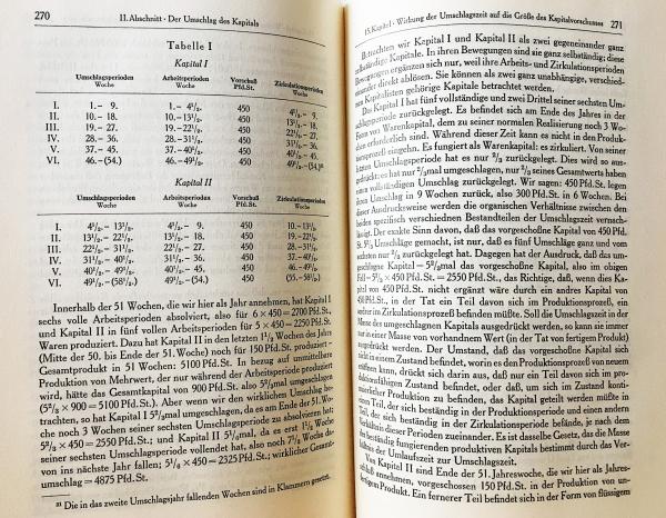 ドイツ語洋書 Marx Engels Werke 43冊セット【Band1-39 ドイツ語洋書 Marx Engels Werke 43冊セット【Band1-39