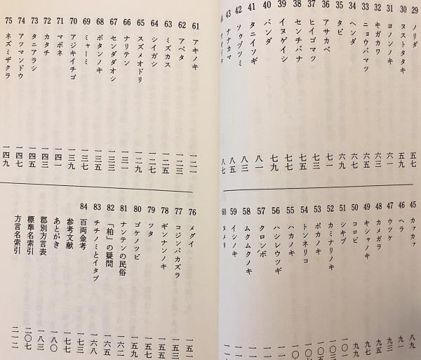 樹木の島根方言 沖村義人 著 古本 中古本 古書籍の通販は 日本の古本屋 日本の古本屋