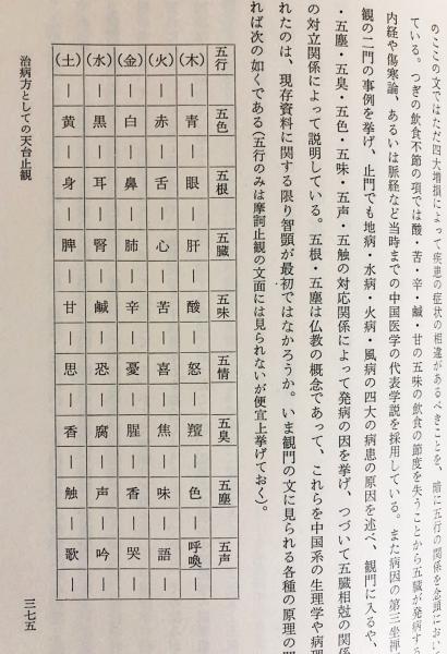【中古】天台学論集 : 止観と浄土／安藤俊雄 著 ; 安藤俊雄先生遺稿集刊行会 編／平楽寺書店 天台学論集 : 止観と浄土(安藤俊雄 著 ; 安藤俊雄先生遺稿集刊行