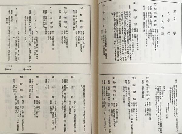 非売品 二松学舎大学附属図書館和書目録 昭和63 二松學舎創立百十周年記念出版 二松学舎大学附属図書館 編 古本 中古本 古書籍の通販は 日本の古本屋 日本の古本屋