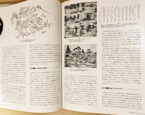 環境デザインシリーズ4冊セット【全6冊の内、ランドスケープデザイン