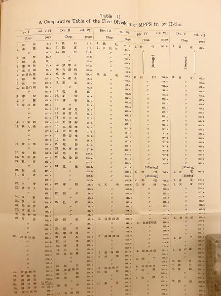 Bibian 比比昂- 梵蔵対訳洋書Vajracchedika = 梵蔵能断金剛般若