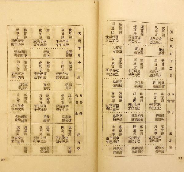 和装本】 六壬神課 七百二十課式表 昭和26年再版 ○四柱推命(阿部泰山