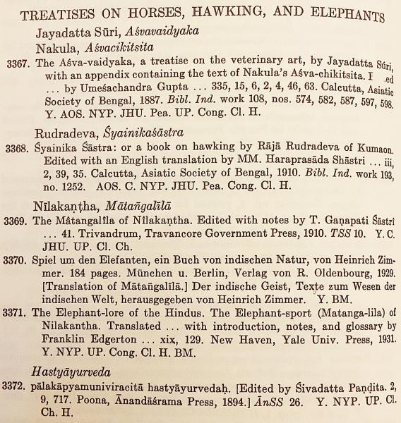 英語洋書】 アメリカの図書館における印刷されたインドの