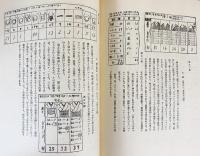 考現学採集 : モデルノロヂオ | 今和次郎, 吉田謙吉 編著 | 学陽書房