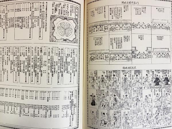 大武鑑 全三巻 増補訂訂版 改訂増補 大武鑑 全3冊(橋本博編) / 古本、中古本、古書籍の通販