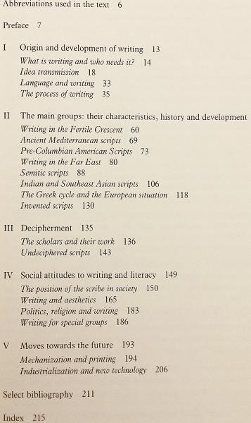英語洋書】 文字の歴史 : 起源から現代まで 『A history of