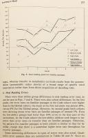 【英語洋書】 読書研究：理論と実践の進歩 『Reading research : advances in theory and practice』