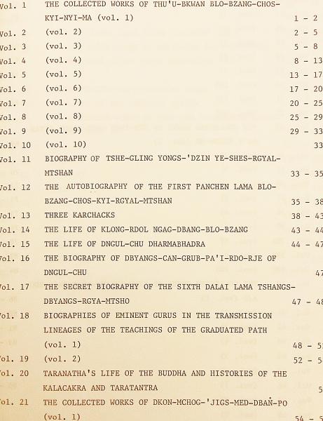 英語洋書】 A catalogue of the Gedan sungrab minyam gyunphel