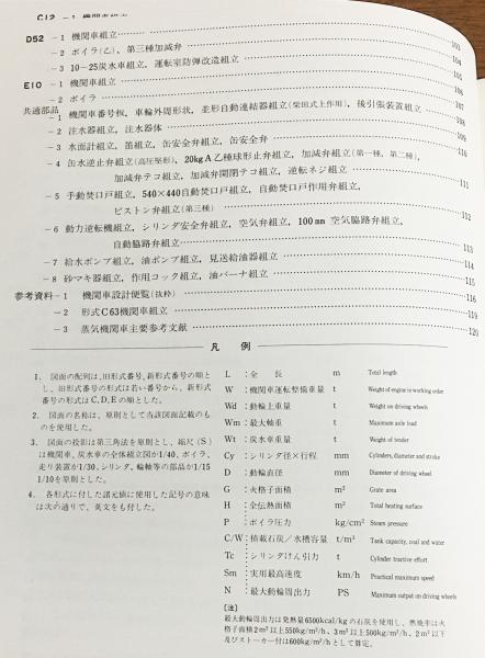日本国有鉄道 蒸気機関車設計図面集(国鉄SL図面編集委員会 編