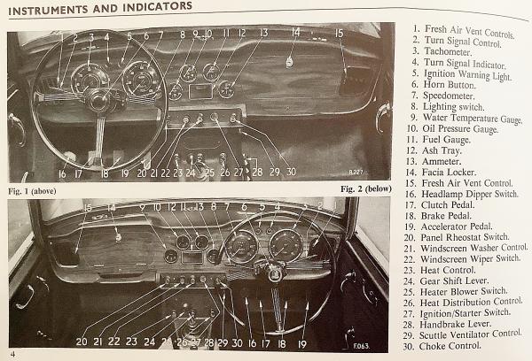 英語洋書】 トライアンフ TR4A 修理マニュアル 『TRIUMPH TR4A owners