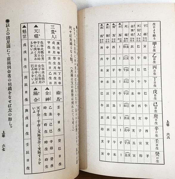 Amazon.co.jp: 伊藤長蔵編『書物の趣味』(全7冊揃)限定300部