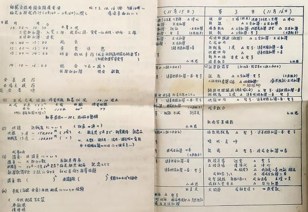 図説 曹洞宗の法式 1巻～5巻 書式、授戒会 7冊 斎々坊 双樹舍