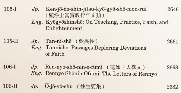 英語 仏書洋書】 顯淨土眞實教行証文類 『Kyōgyōshinshō : on
