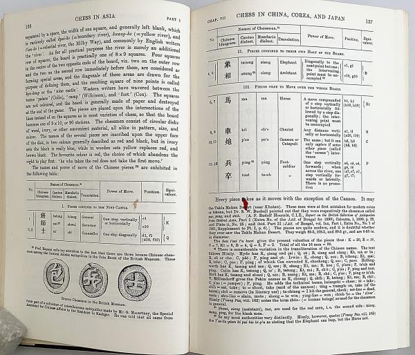 英語洋書】 チェスの歴史 『A history of chess』 H・J・R・マレー著