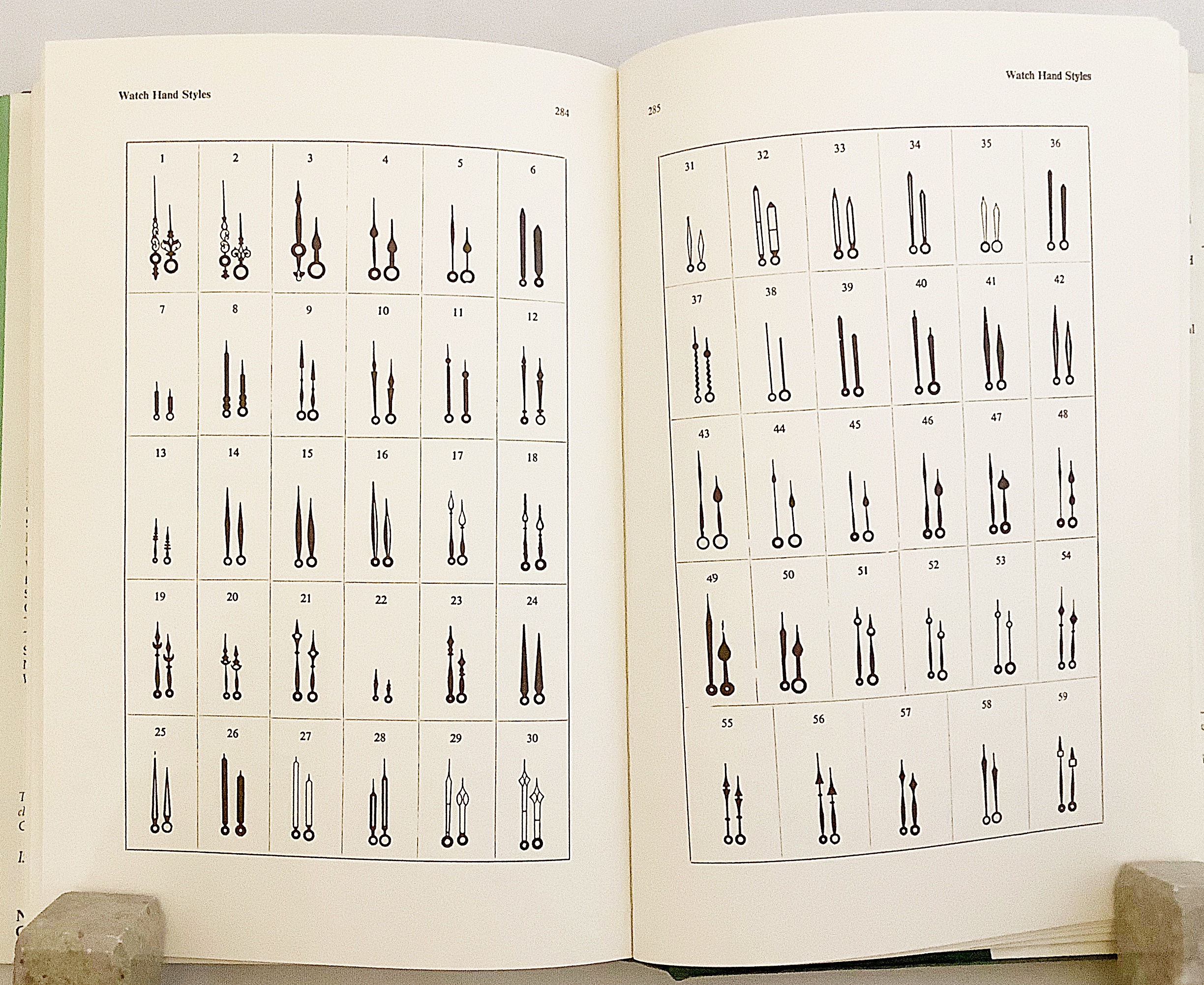 英語洋書】 時計百科事典 『Watch & clock encyclopedia』(Donald de 