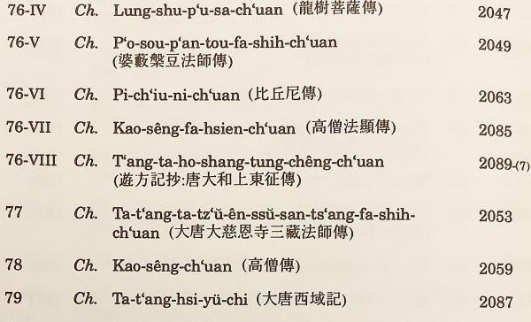 英語 仏教洋書】 玄奘三蔵 述, 弁機 筆録「大唐西域記」 『The 英語 仏教洋書】 玄奘三蔵 述, 弁機 筆録「大唐西域記」 『The