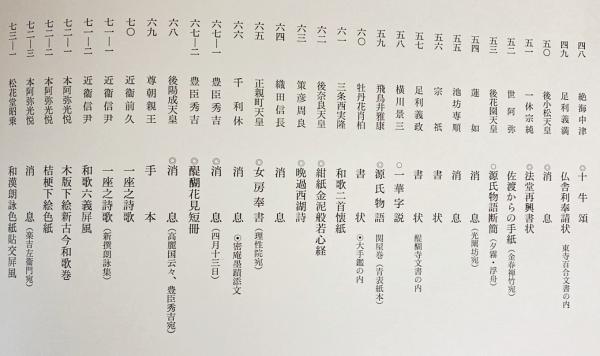 【希少・匿名発送】平安墨宝 　限定1000部　京都新聞創刊100周年記念出版 平安墨宝 : 京都新聞創刊100周年記念(中田勇次郎, 日比野五鳳, 松下