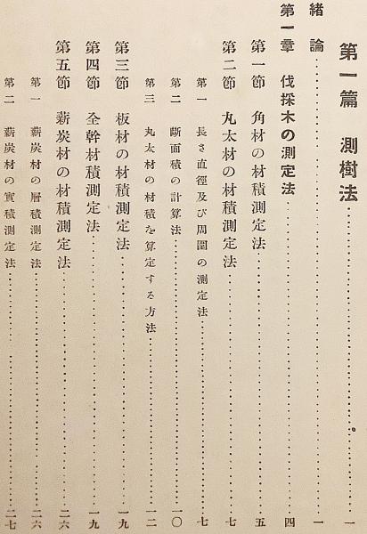 中等測樹及林価算法教科書 本多静六 著 大正4(本多静六 著