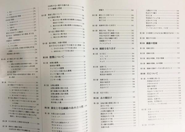 織物の原風景 : 樹皮と草皮の布と機(長野五郎, ひろいのぶこ 著