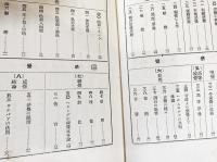 小さい心理学