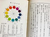 小さい心理学