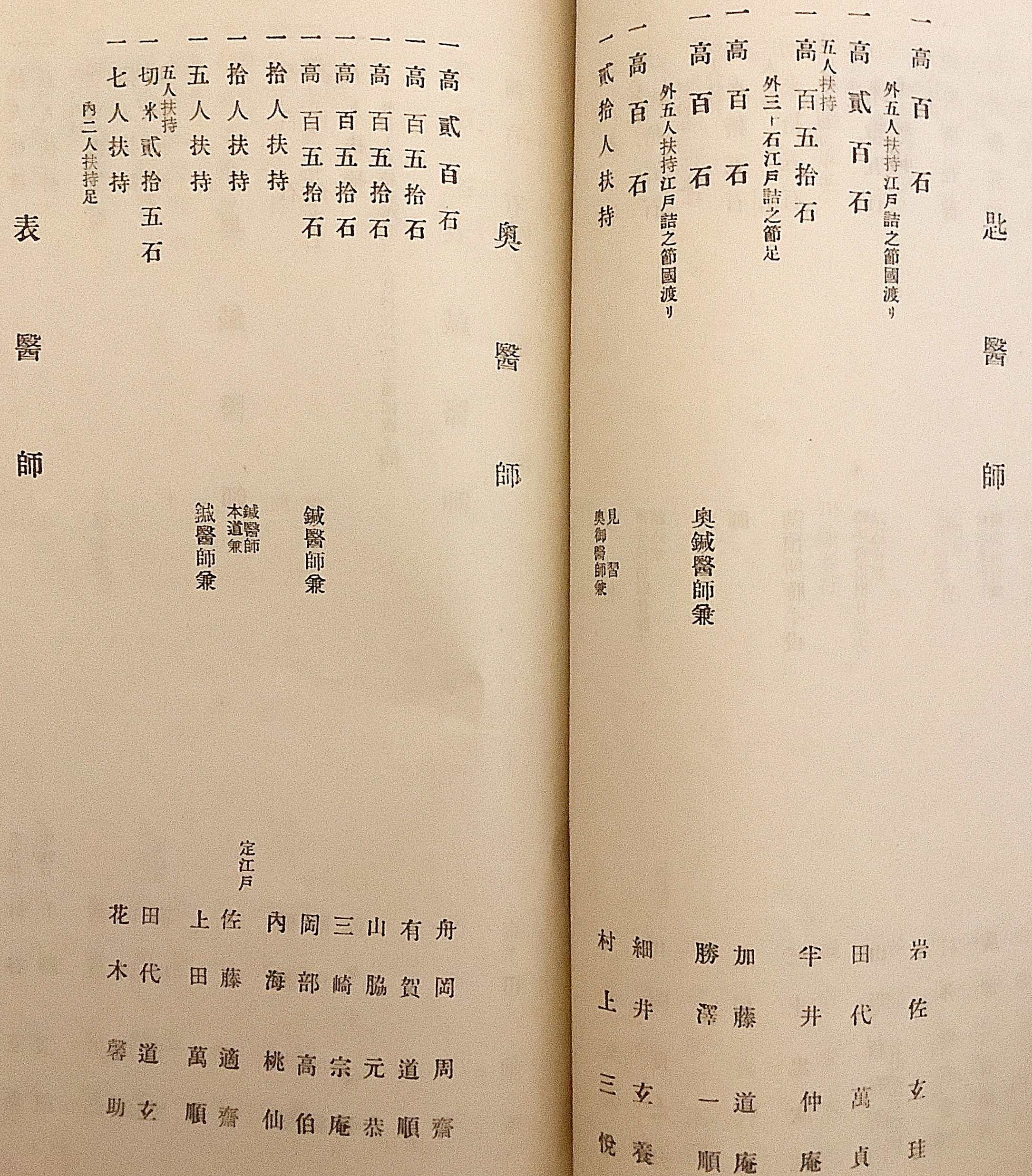 松平家蔵 慶永公御代給帳 福井図書館 昭12年 非売品 ○松平春嶽
