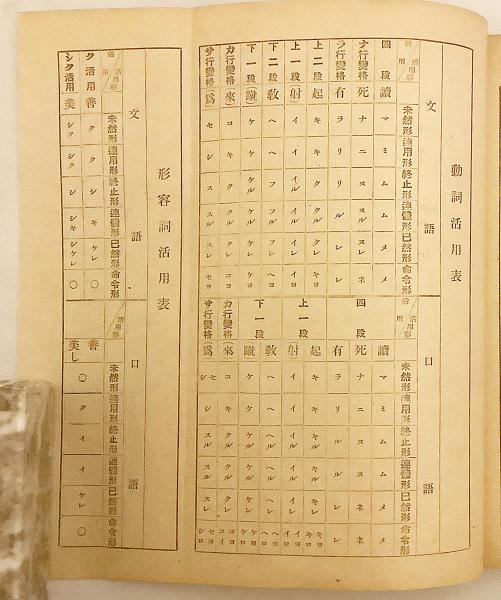 作文ノ參考 陸軍野戦砲兵学校 陸軍重砲兵学校 千葉陸軍防空学校 昭和17