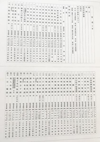 ◯ 田能村竹田◯ 「竹田名蹟大図誌」上・下巻 決定版 竹田名蹟大図誌 決定版 上下全2輯揃(田能村竹田 画 ; 外狩素心庵 編