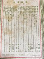 銃猟雜誌 大正13年12月号