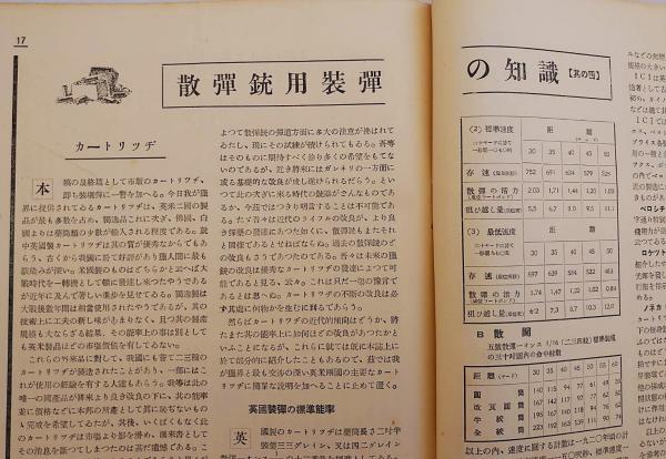 売れ筋介護用品も！ 銃猟雜誌 昭和7年1月号 / アブストラクト古書店 / 古本、中古本 その他
