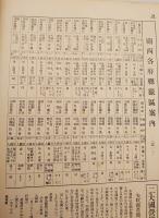 銃猟雜誌 昭和6年10月号