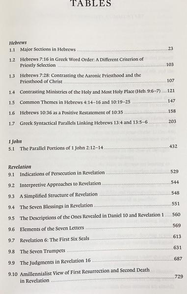 英語洋書 ヘブライ人への手紙 ヨハネの黙示録 標準英語訳聖書注釈 Hebrews Revelation Esv Expository Commentary アブストラクト古書店 古本 中古本 古書籍の通販は 日本の古本屋 日本の古本屋