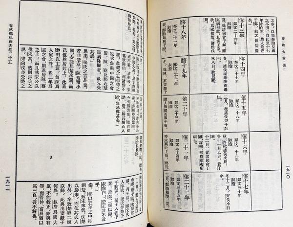 中文書 春秋大事表 全3冊揃((清) 顧棟高輯) / 古本、中古本、古書籍の 