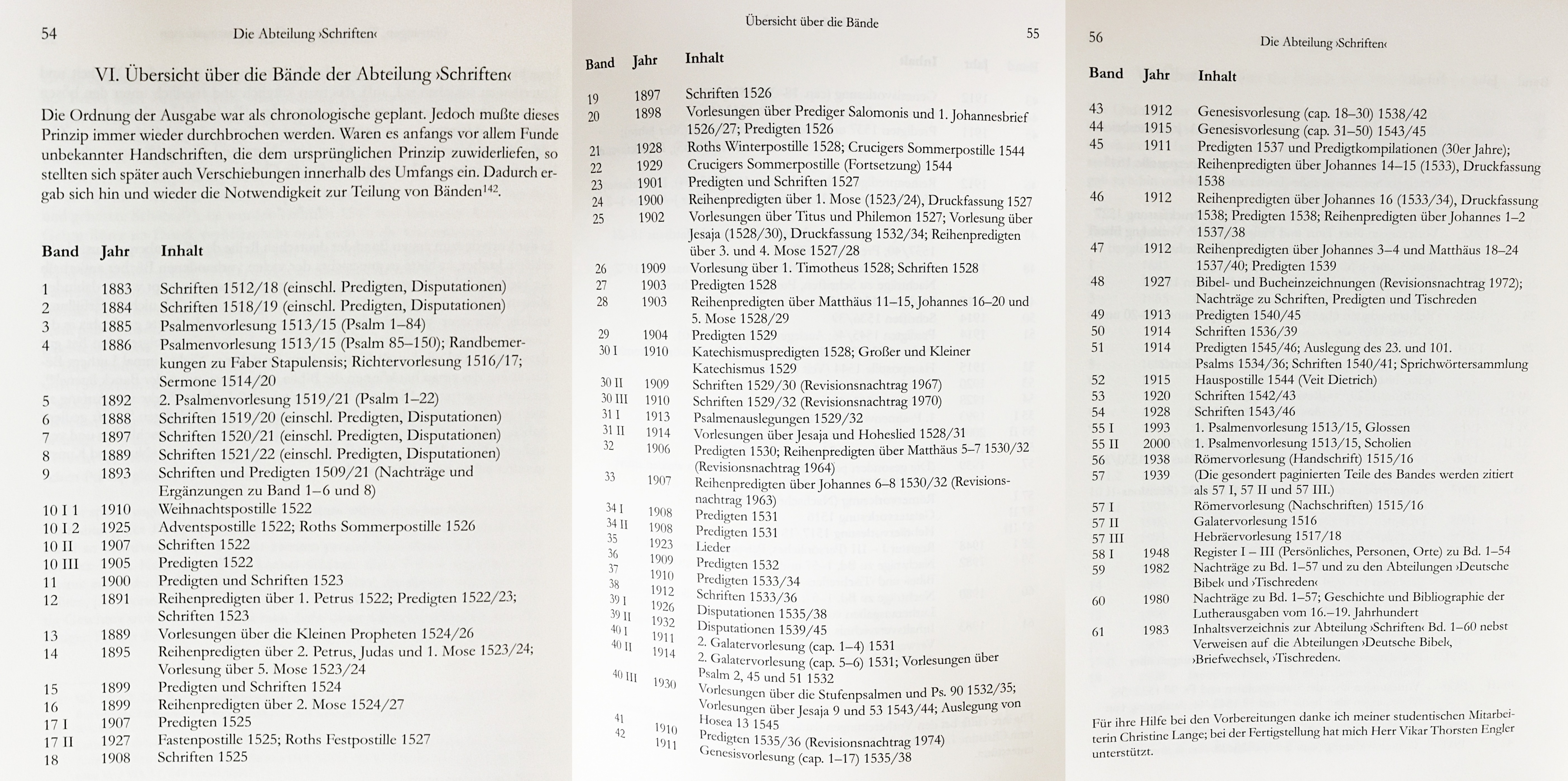 ドイツ語洋書 ワイマール版 ルター全集 著作の部 全5部全73冊揃+