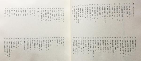 中華民国 国立故宮博物院名品図録(中華民国国立故宮博物院, 産経新聞社 中華民国 国立故宮博物院名品図録(中華民国国立故宮博物院, 産経新聞社
