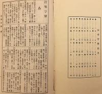 妙法蓮華經 : 漢和對照 島地大等 著 大正3年(1914)(島地大等 著