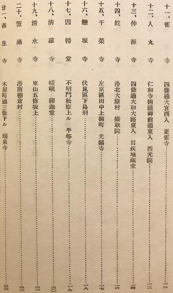 和装本 / 非売品 / 200部限定】伝説の寺々（京都記録叢書, 第2年