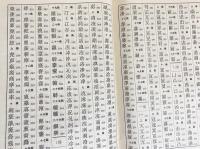 中文書 漢語大字典 全8巻揃 | 汉语大字典编辑委员会编纂 | ¥5,800