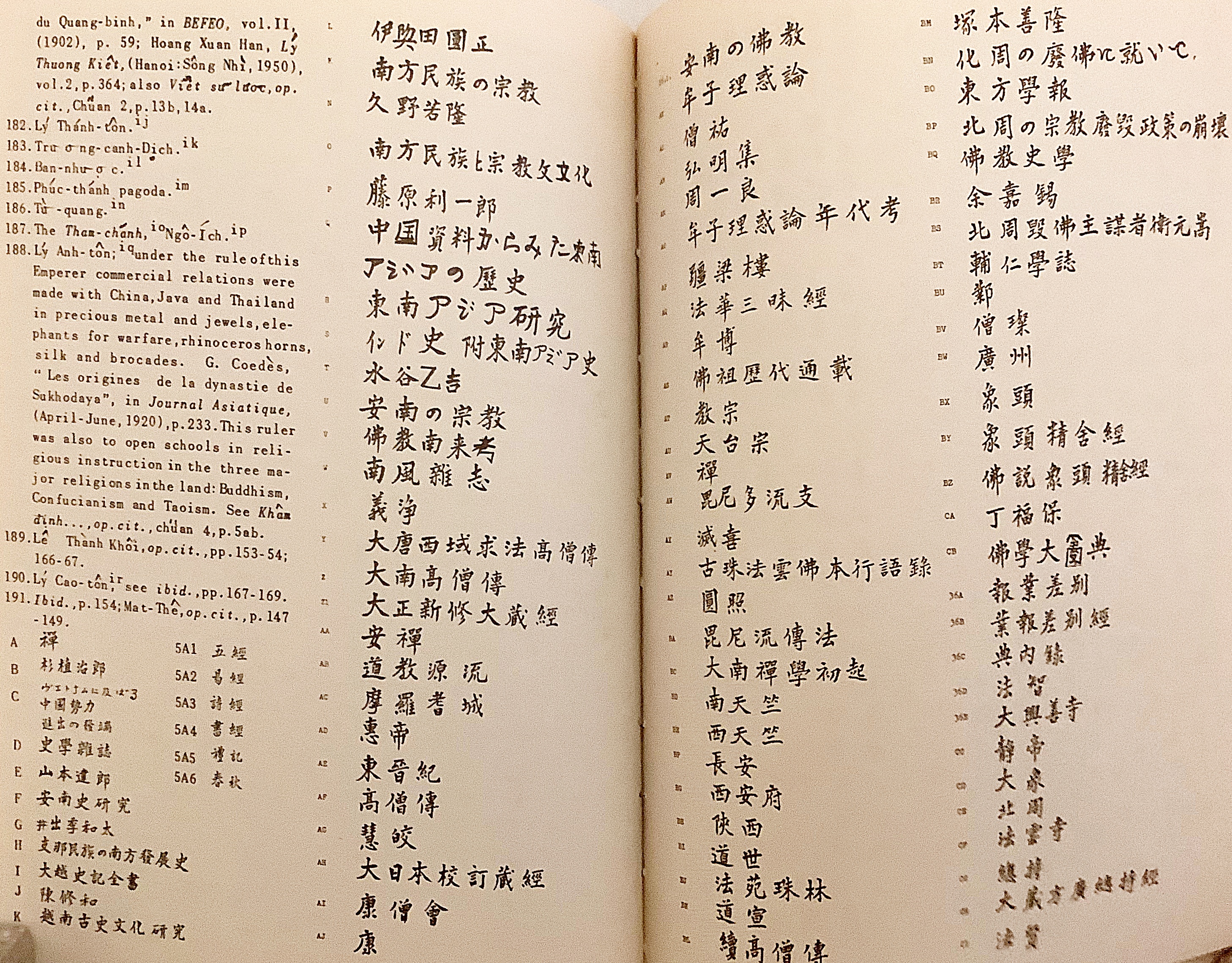 英語洋書 仏教洋書 / 3冊セット】 禅論集 『Zen notes』 Vol. 4