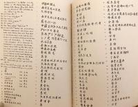 英語洋書 仏教洋書 / 3冊セット】 禅論集 『Zen notes』 Vol. 4