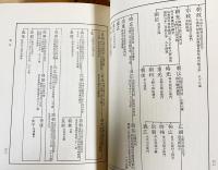 『新編 藩翰譜』全五巻（揃）　新井白石 著　新人物往来社 新編 藩翰譜 全5冊(新井白石) / 古本、中古本、古書籍の通販は