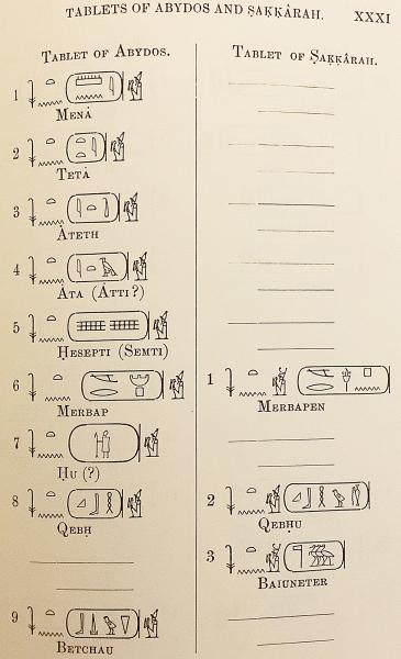 英語洋書】 エジプト王列伝：エジプト第1王朝ファラオのメネス