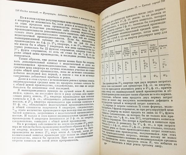 ロシア語洋書 カール・マルクス 資本論 全3部4冊揃 【Карл Маркс