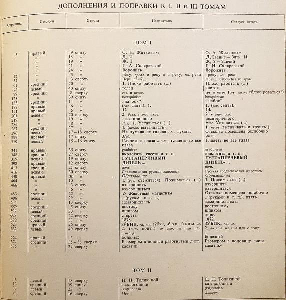 ロシア語17巻本辞書1-9巻