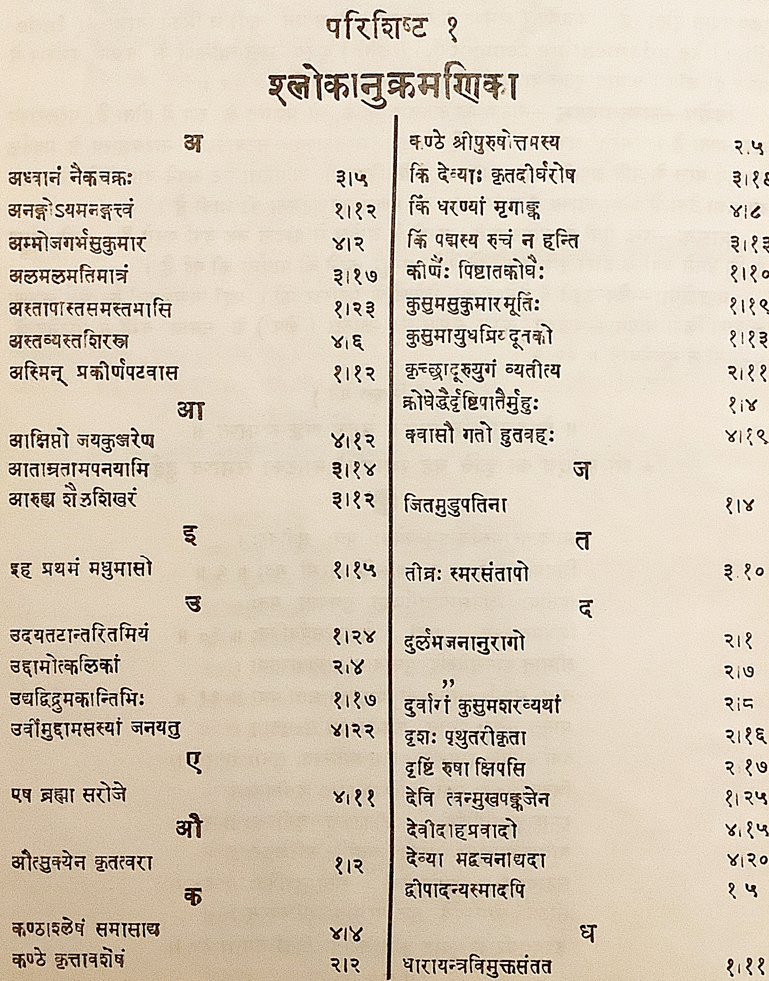 サンスクリット洋書】 インド古典劇「ラトナーヴァリー・ナティカ