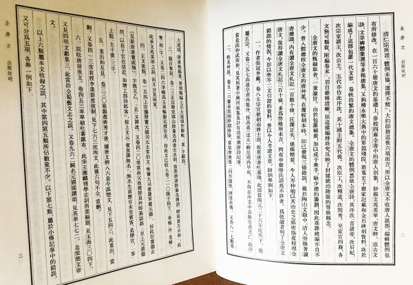 全唐文 全12冊揃 (本巻全11冊・全唐文篇名目録及作者索引)((清) 董誥等