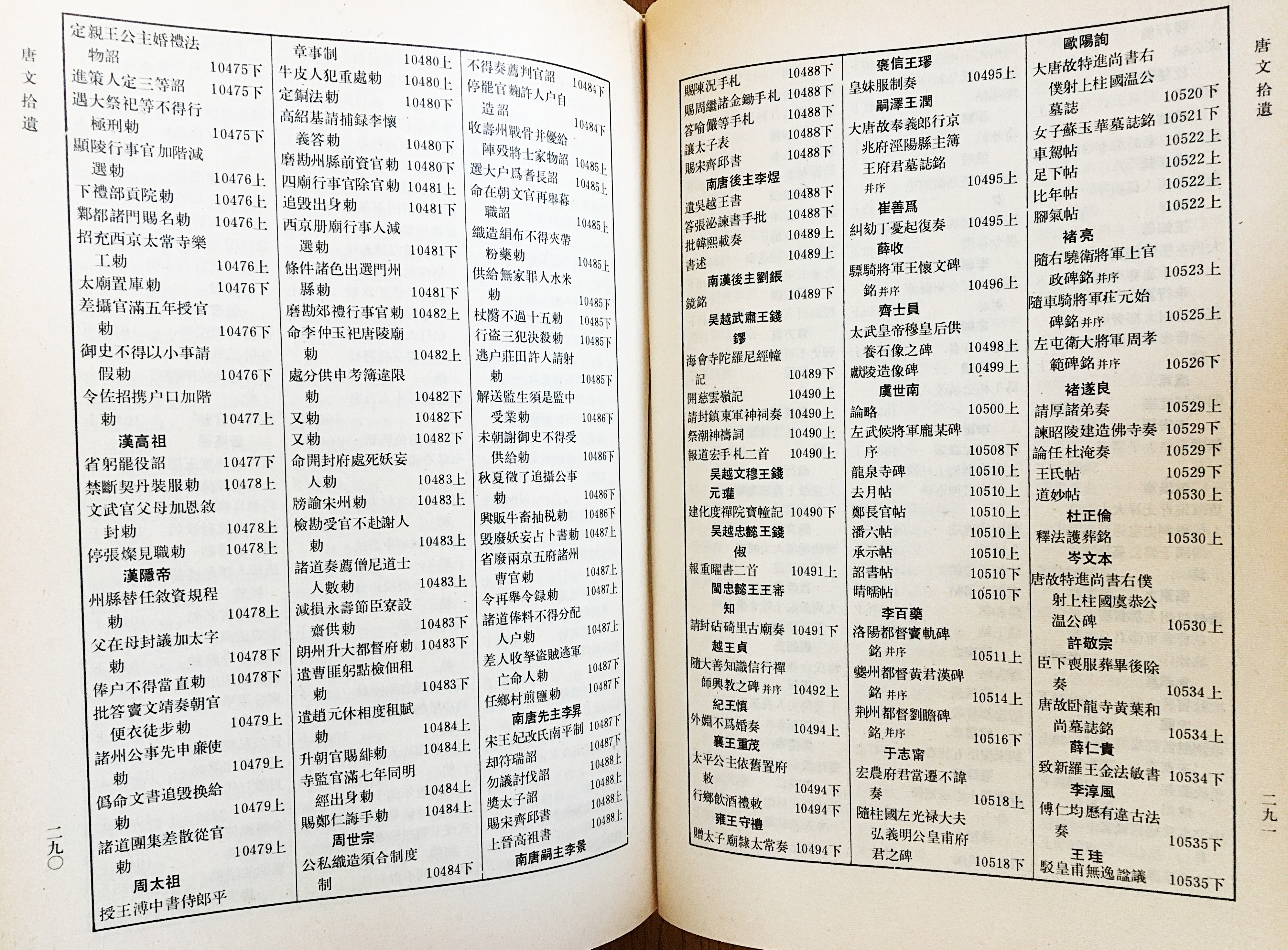 全唐文 全12冊揃 (本巻全11冊・全唐文篇名目録及作者索引)((清) 董誥等