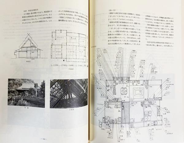日吉ダム水没地区文化財調査報告書(日吉ダム水没地区文化財等 日吉ダム水没地区文化財調査報告書(日吉ダム水没地区文化財等