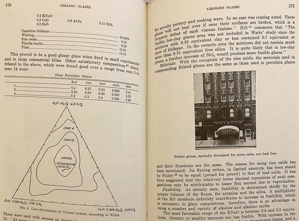 英語洋書】 セラミック釉薬 『Ceramic glazes』 ○陶磁器(by